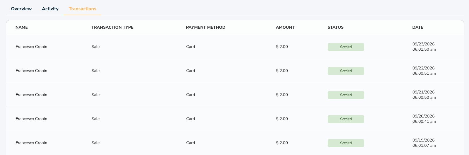Subscription Transactions